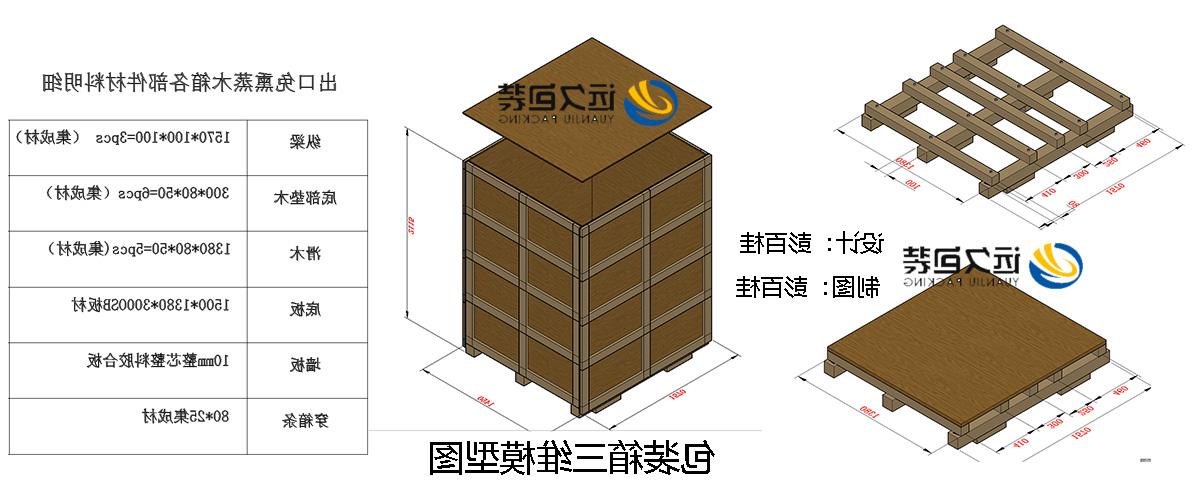 <a href='http://n20p.bducn.com'>买球平台</a>的设计需要考虑流通环境和经济性